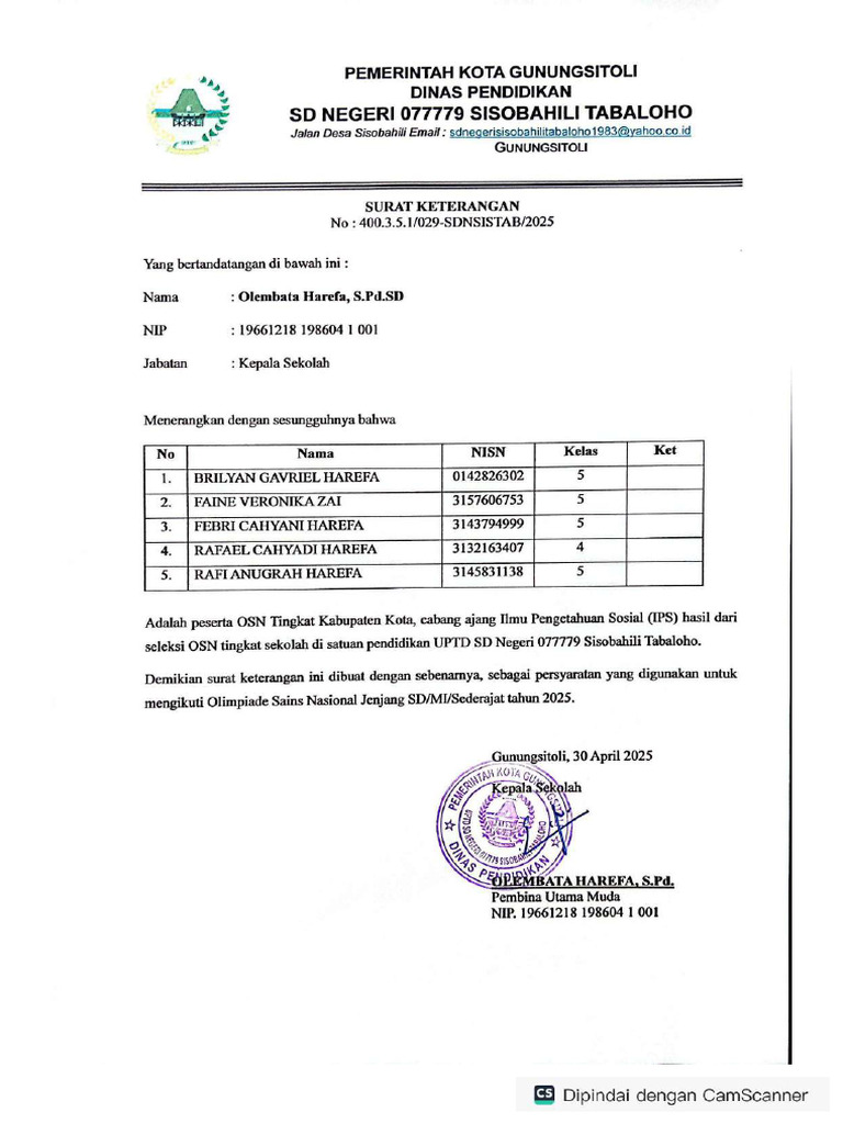 Surat Keterangan IPS - Compressed | PDF
