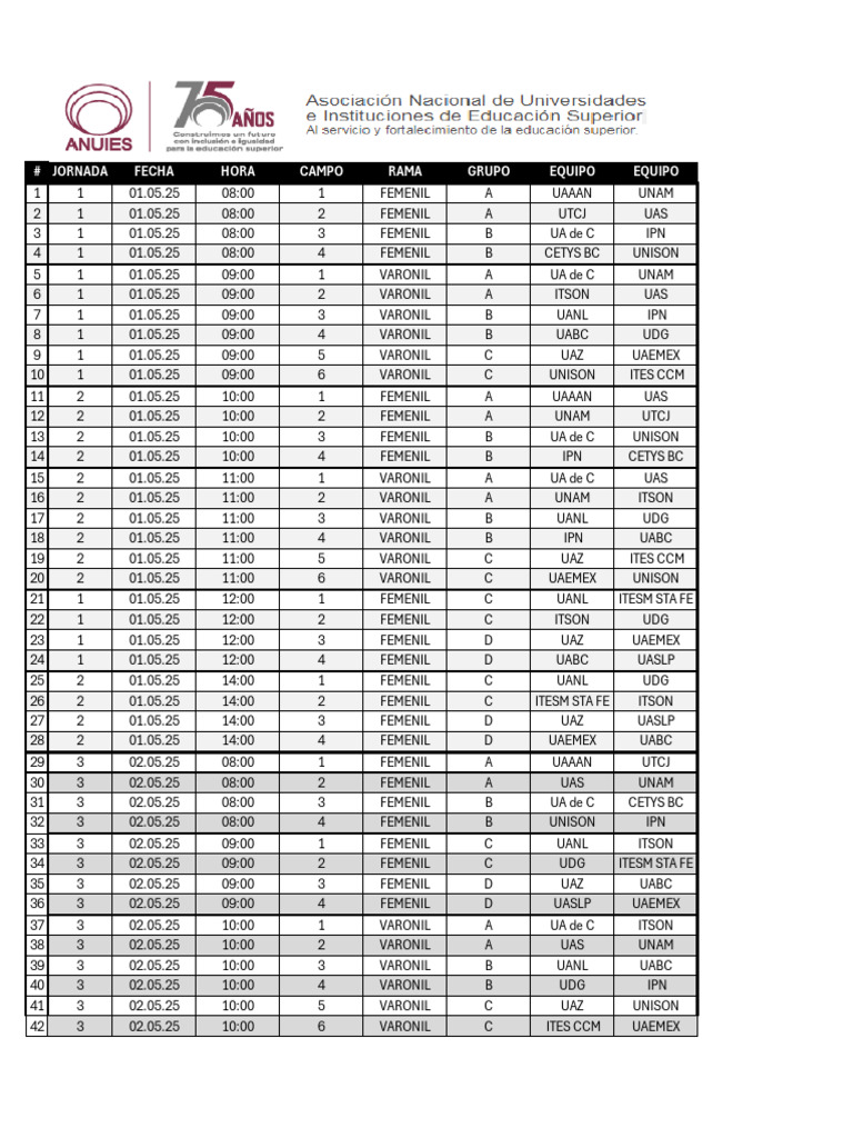 Universiada 2025 RJ1 250430 194910 | PDF