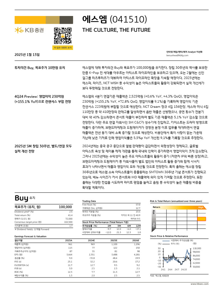 KB증권 에스엠 20250113203731 | PDF