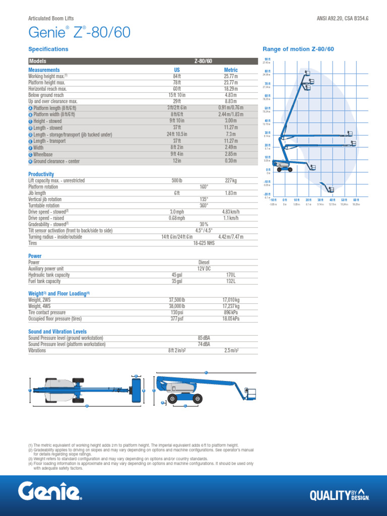 Genie Z-80/60 Boom Lift Specifications | PDF | Pressure | Motor