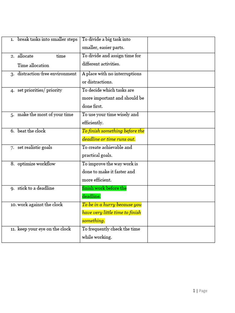 Time Management | PDF