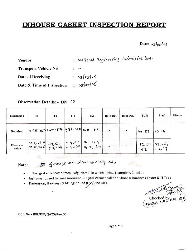 Gasket Report | PDF