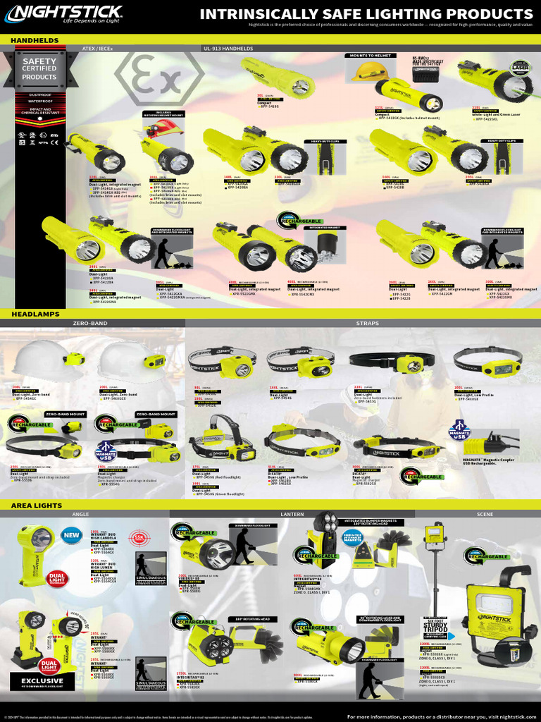 Nightstick ATEX Certified Lighting Solutions | PDF | Flashlight | Equipment