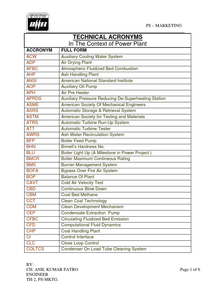 Technical Acronyms PDF Boiler Hvac