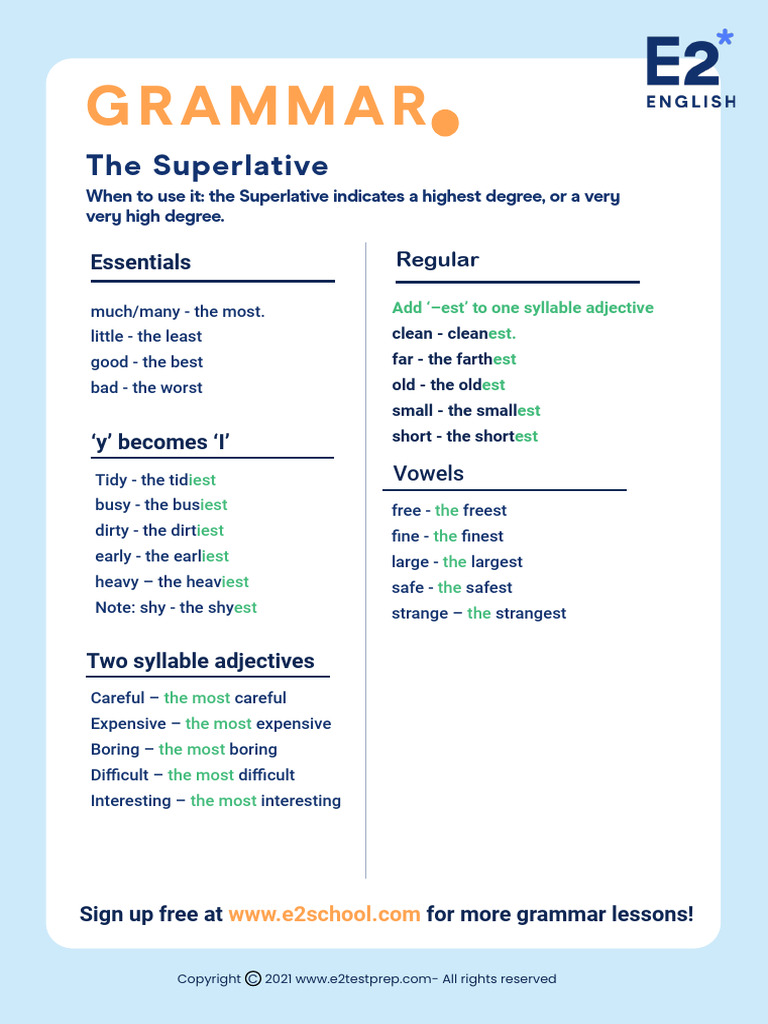 E2 - Grammar - Pracitce - The - MOST | PDF