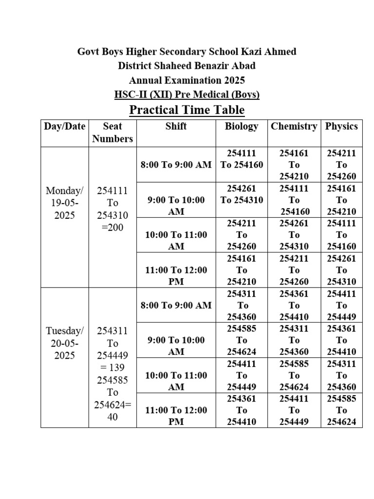 Practical Time Table-1 | PDF