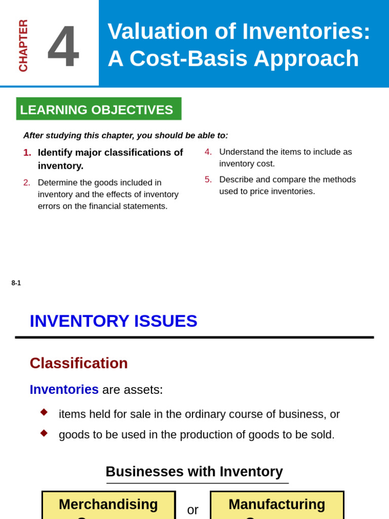 FA - Chapter 4 Part I, Valuation of Inventories | PDF | Inventory ...