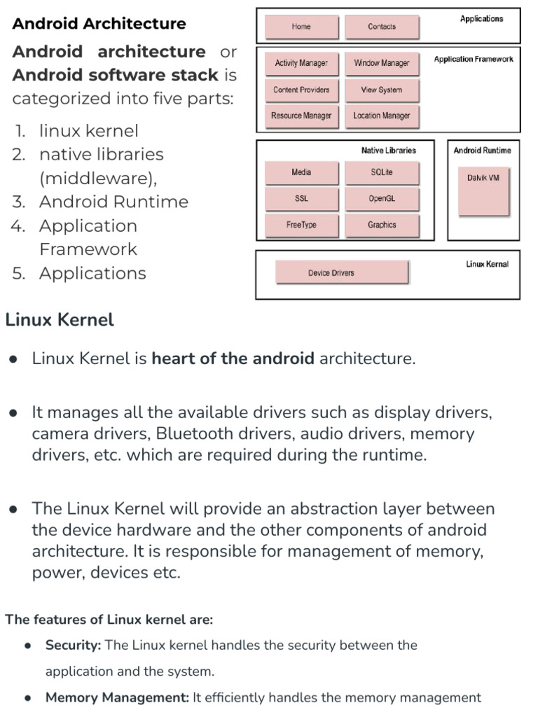 Overview of Android Architecture and Versions | PDF | Android ...