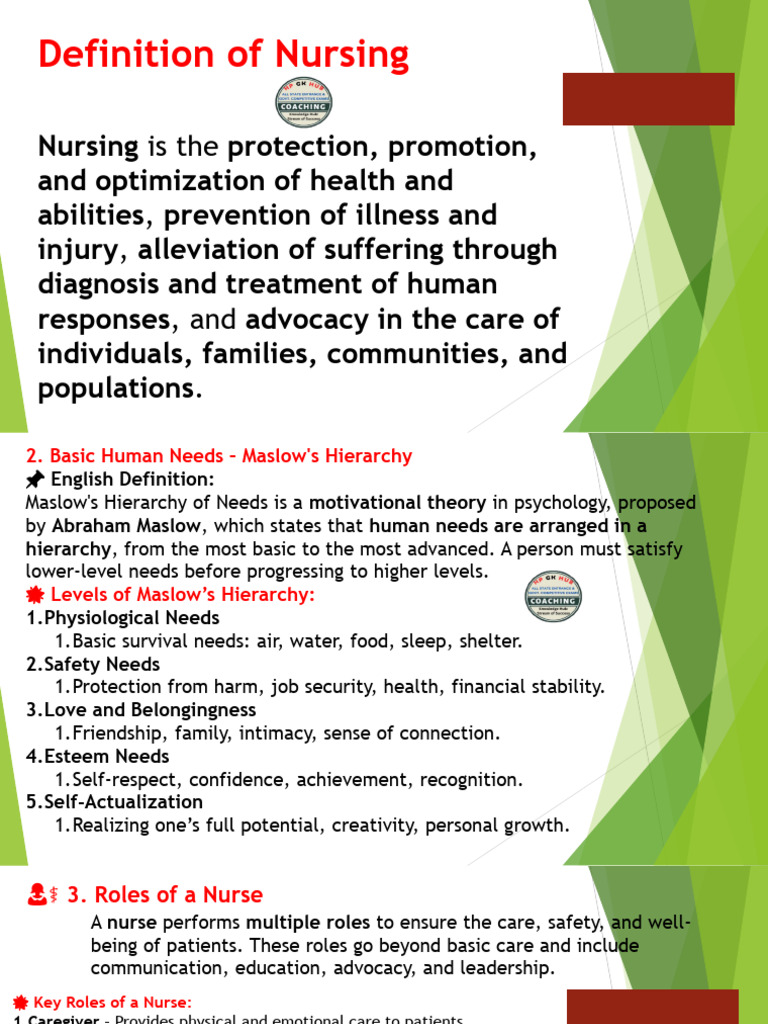 Nursing Roles and Processes Explained | PDF | Infection | Health Care