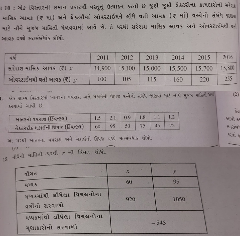 12 Guj Med HW | PDF