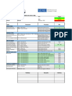 Daily MTK Dev PRD Feb'2012