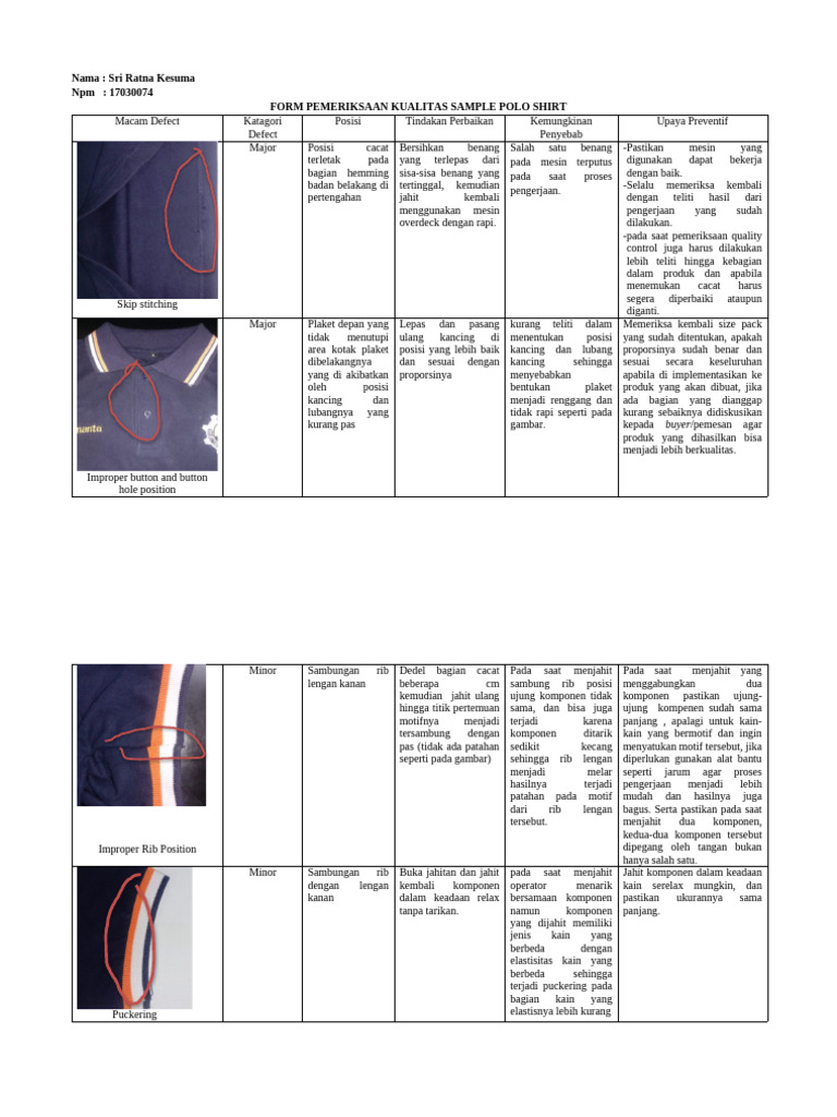 Klasifikasi Defect pada Garment | PDF