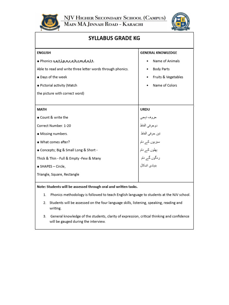 KG Class Syllabus Overview | PDF