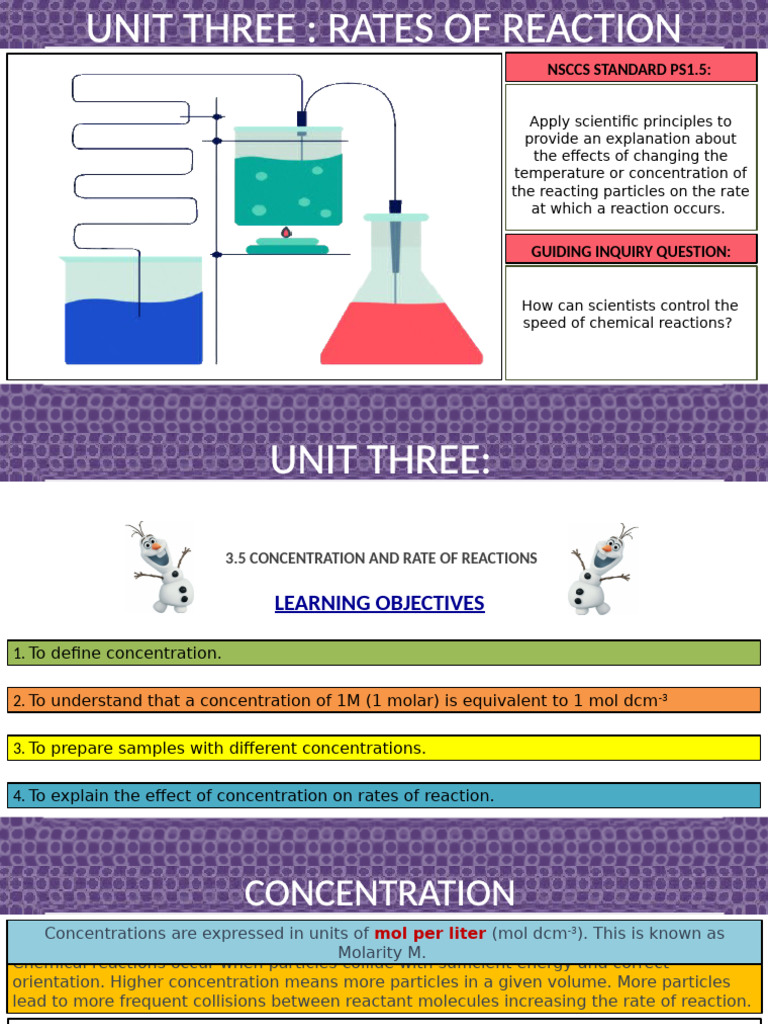 Unit+3.5+Concentration+and+Rate+of+Reaction+1 | PDF | Reaction Rate ...