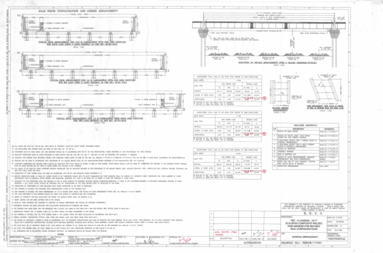 Rdso B 11774 R1 PDF | PDF