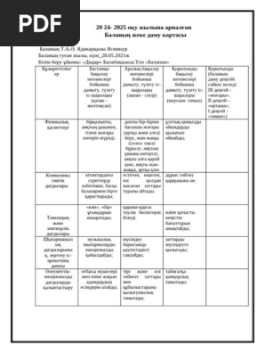 Балапан жабайы лақтырады