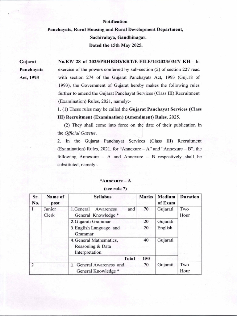 KP 28 2025 Gujarat Panchayat Services Class III Recruitment Examination ...