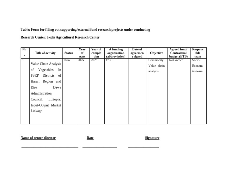 Fund Research Project Form Template | PDF