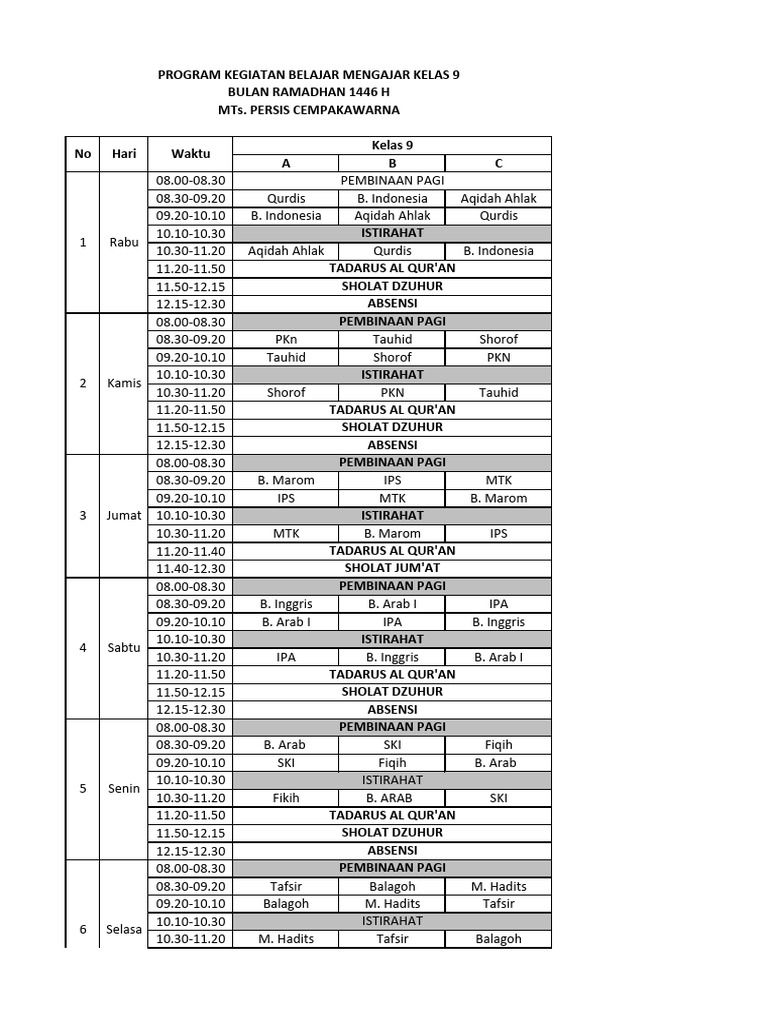 Jadwal Kegiatan Kelas 9 MTs Cempakawarna | PDF