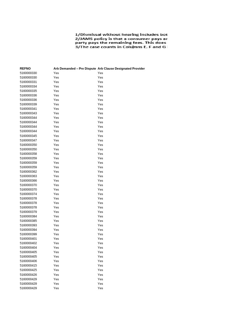 Jams Consumer Case Information 2 | PDF | Arbitration | Business Law
