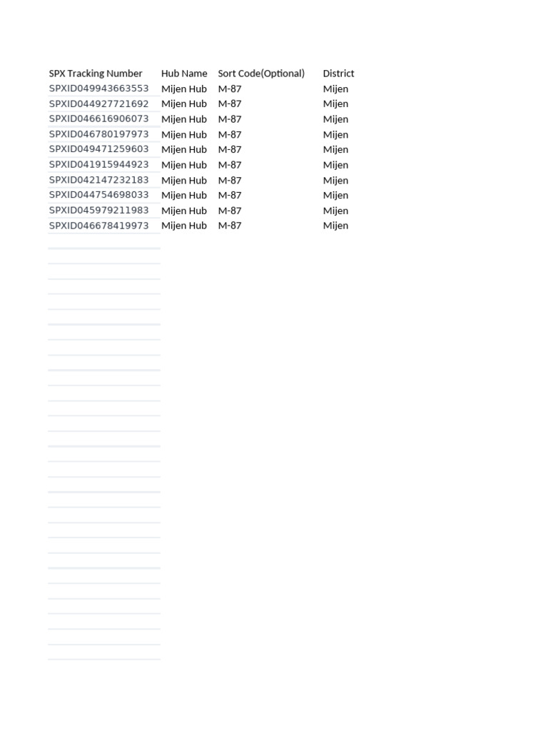 SPX Tracking Numbers Overview | PDF