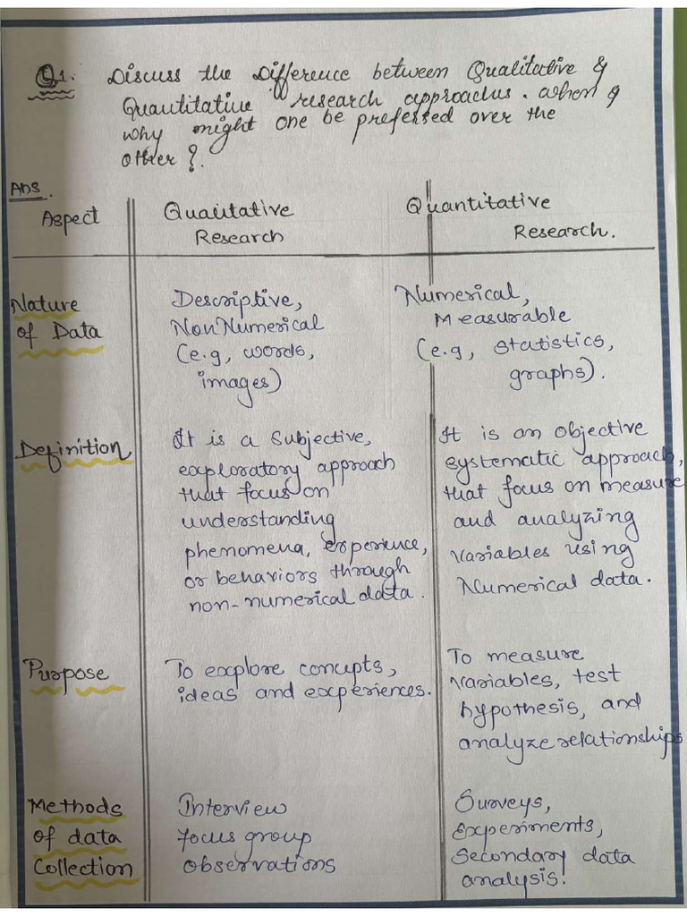 DIFFERENCE BETWEEN QUALITATIVE AND QUANTITATIVE RESEARCH PDF NOTES visual data 4