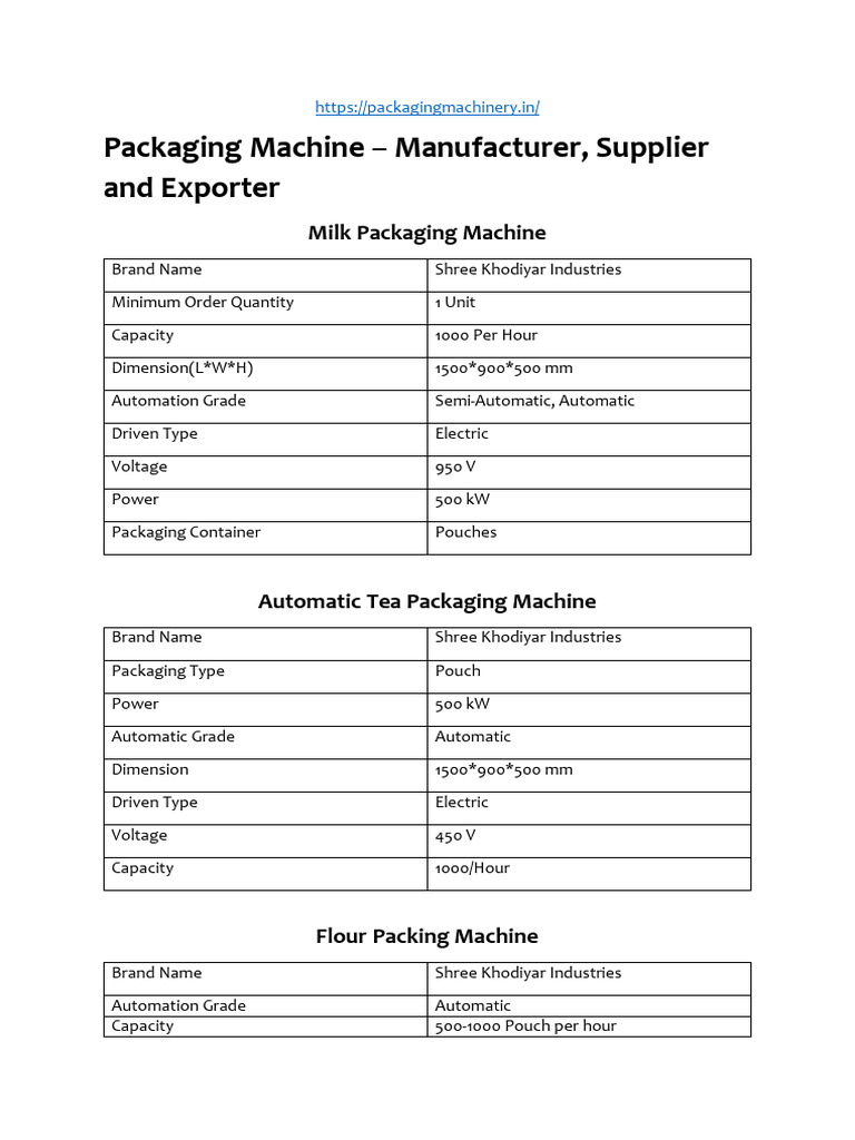 Packaging Machine Manufacturer | PDF | Automation | Electrical Engineering