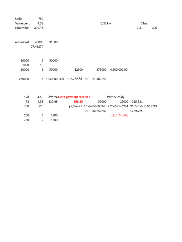 Solar Excel Working Book | PDF | Renewable Energy | Sustainable Energy