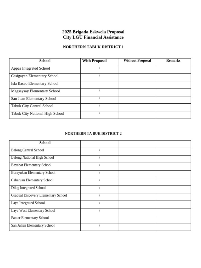 2025 Brigada Eskwela Proposal Overview | PDF