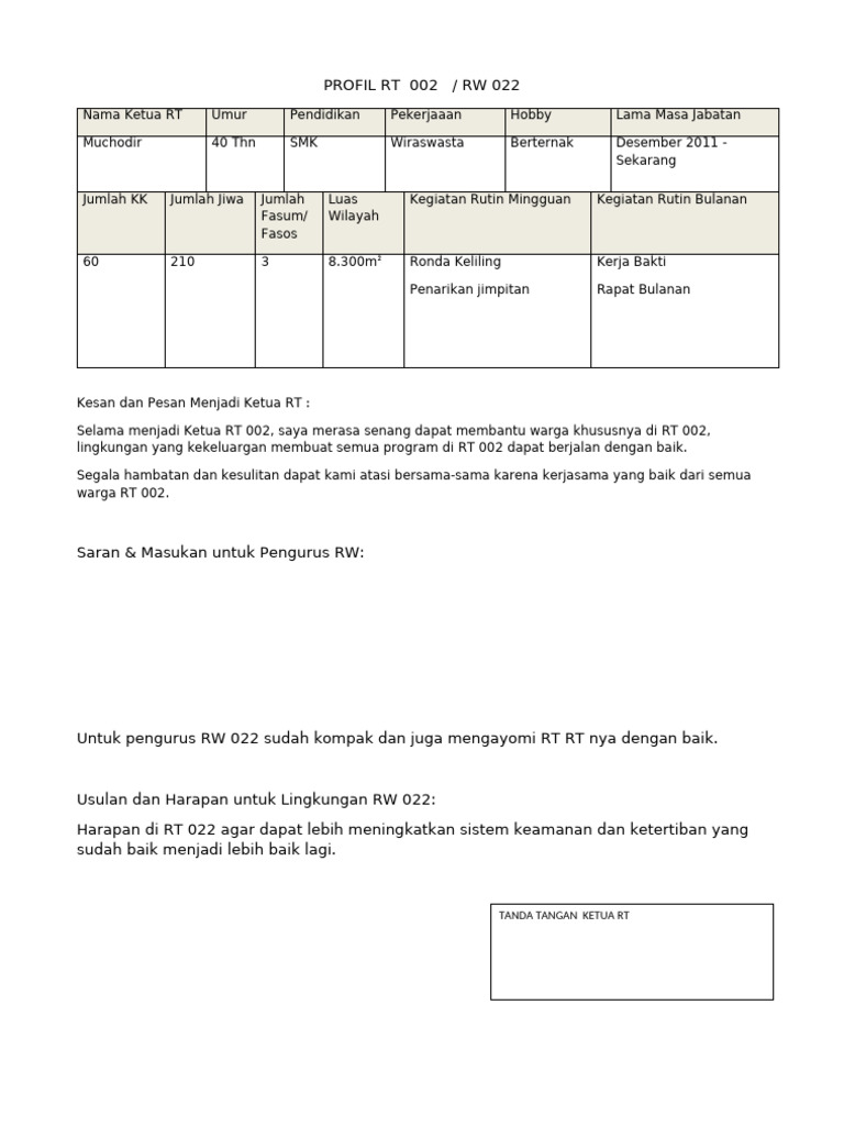 Profil RT 002 RW 022: Informasi Utama | PDF