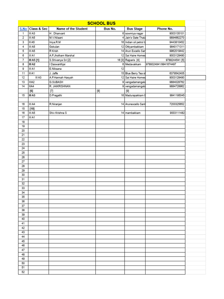 School Transportation Details List | PDF