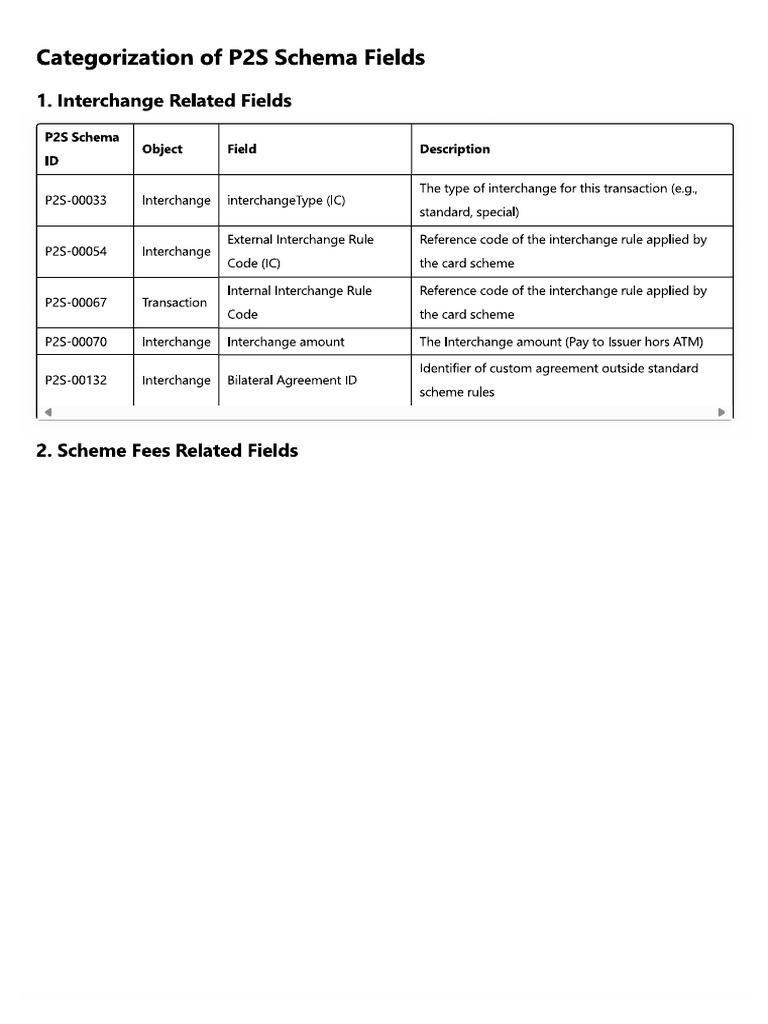 Extra Fields | PDF