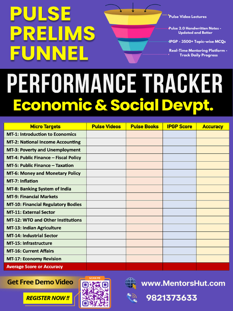 Comprehensive Guide to Economic Concepts | PDF | Money | Gross Domestic ...