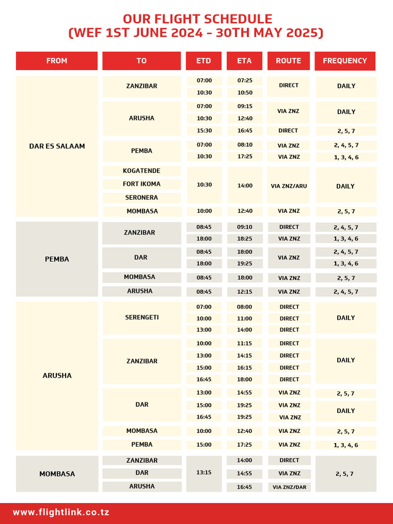 FL Schedule22Aug2024 | PDF