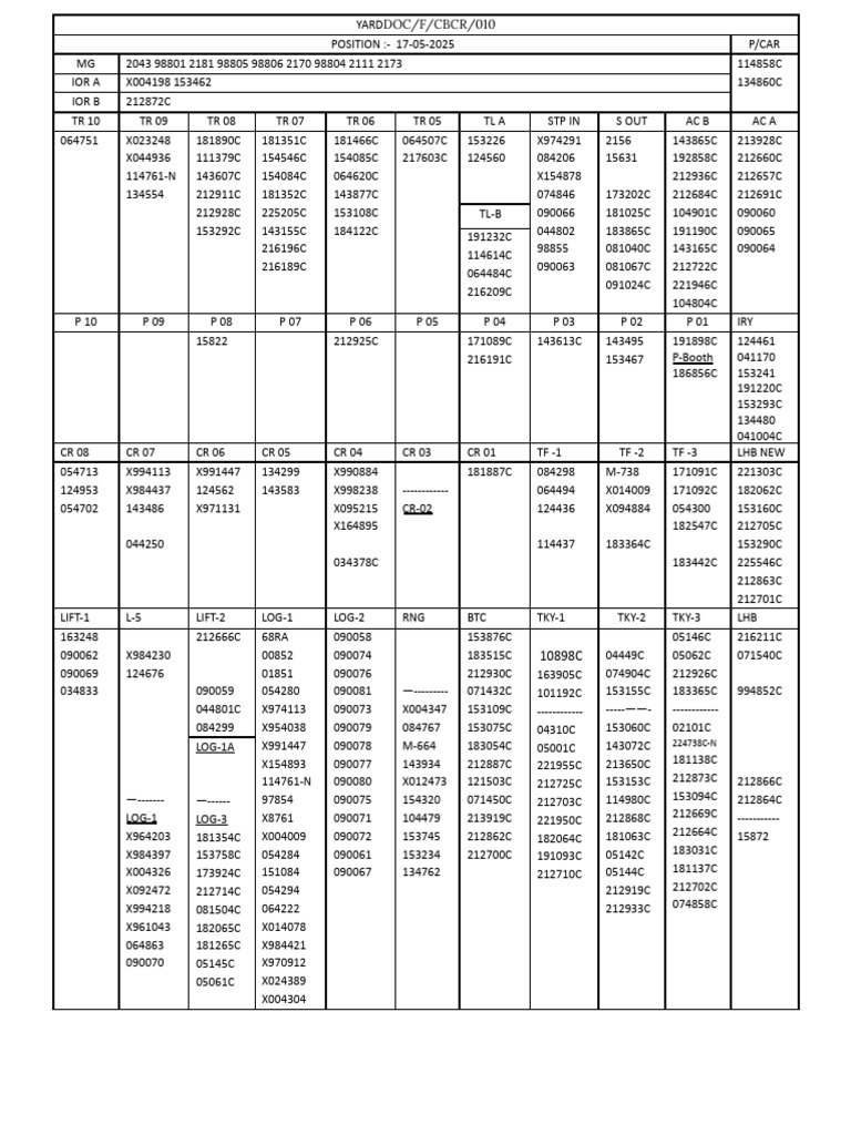 Yard Position-55555 | PDF