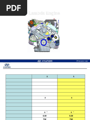 Hyundai Lambda Engine Specifications | PDF | Engines | Engine