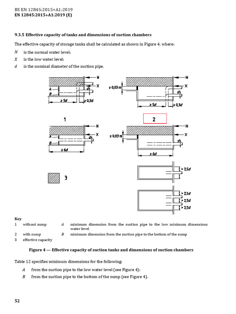 Effective Capacity in BS EN 12845 | PDF | Pipe (Fluid Conveyance) | Pump