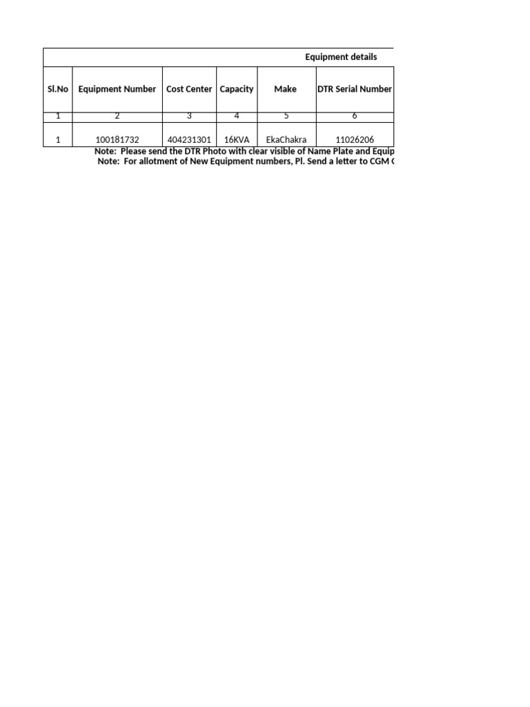 16kva DTR Format | PDF