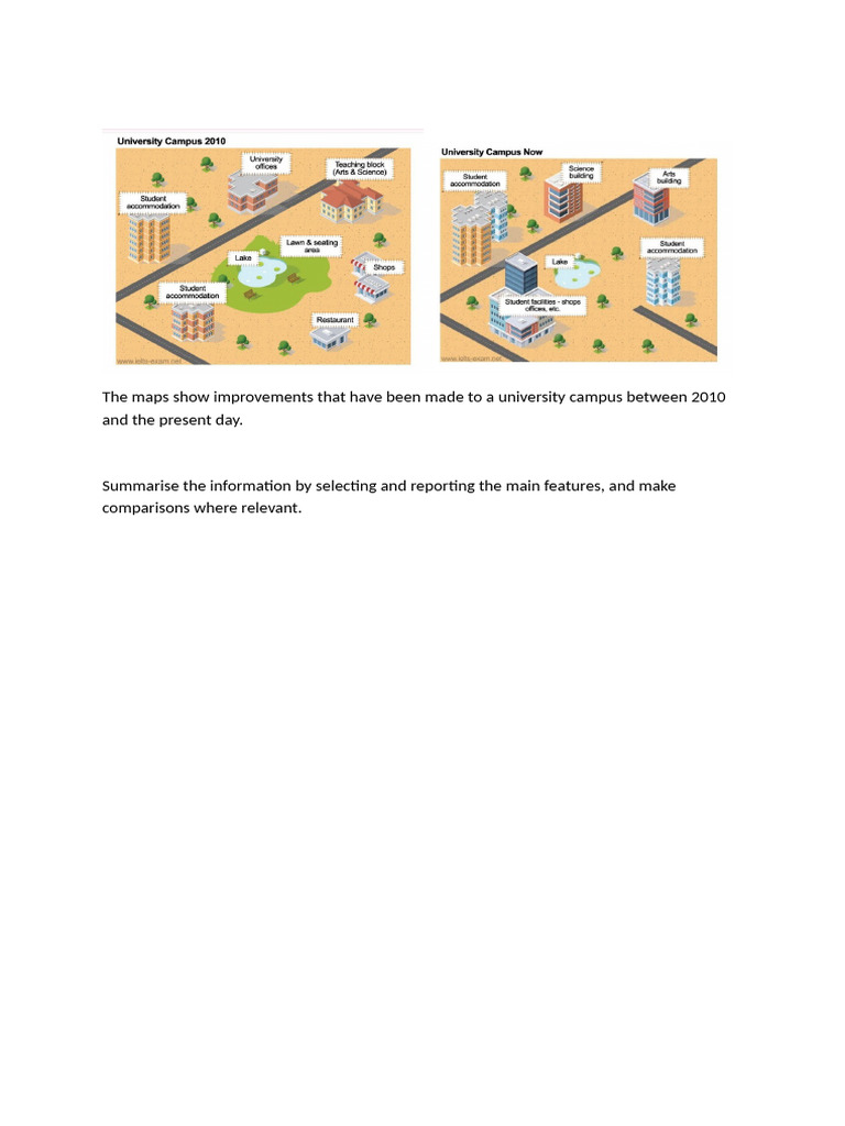 The Maps Show Improvements That Have Been Made To A University Campus ...