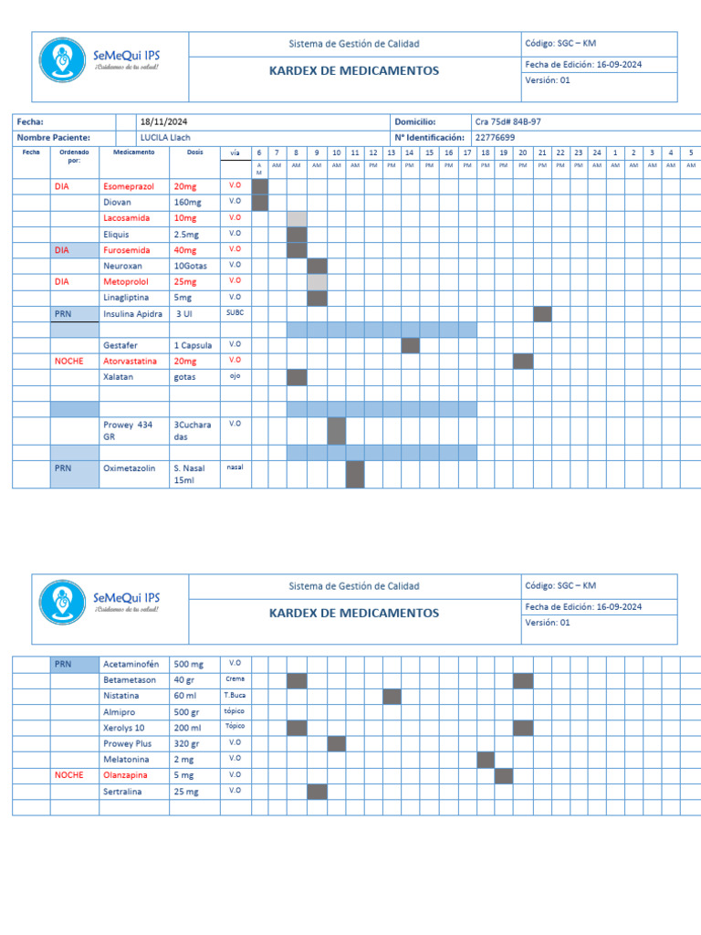Kardex de Medicamentos: Gestión de Calidad | PDF | Ciencias ...
