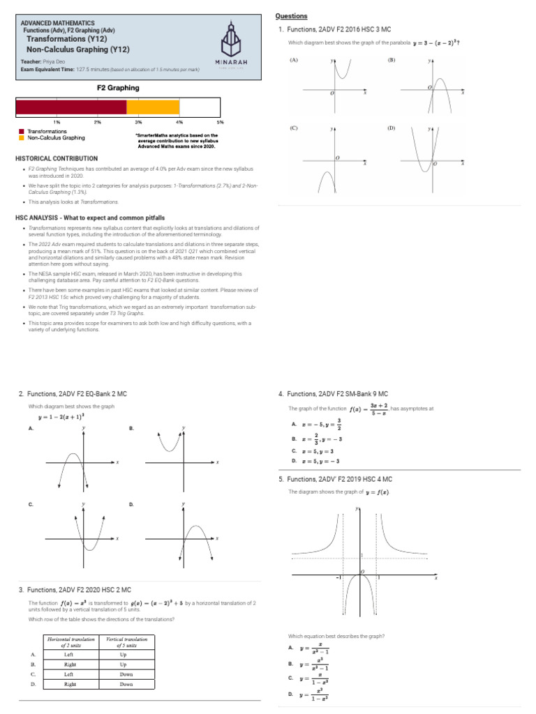 12 Transformatins and Non-Calculus Graphping | PDF | Asymptote ...