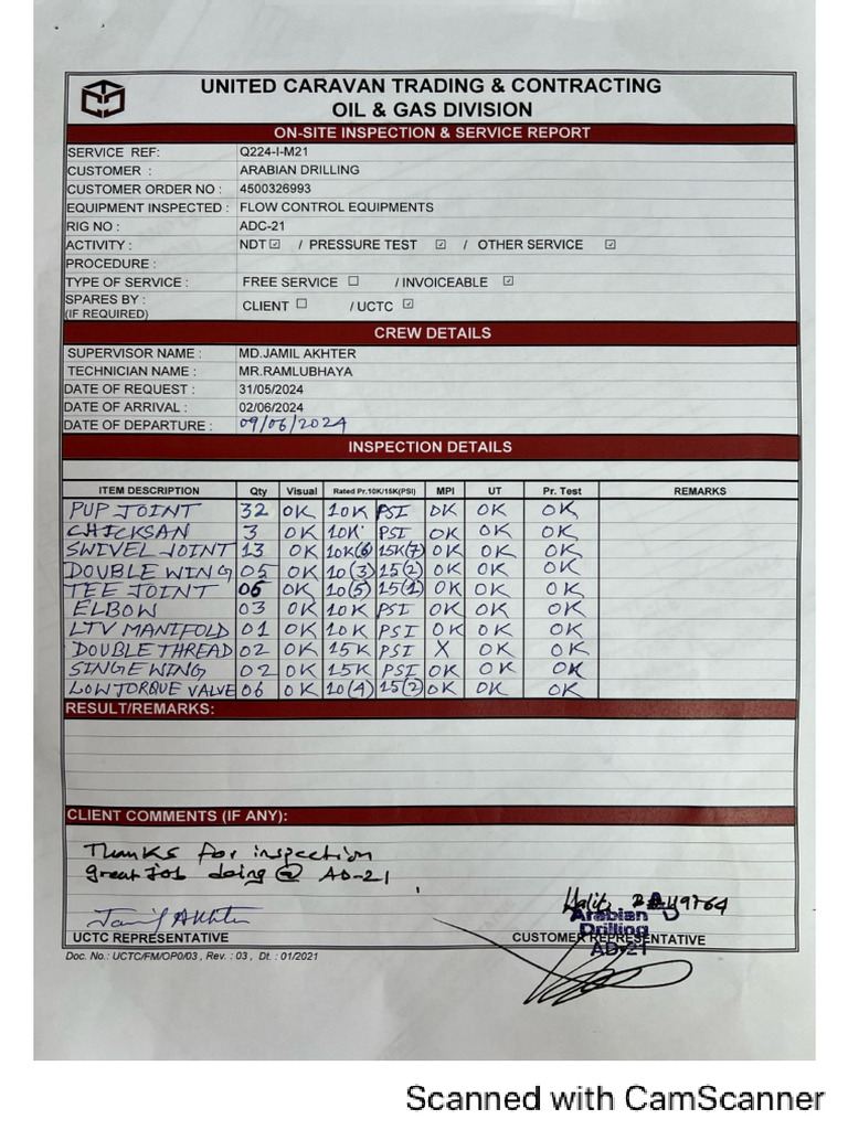 Adc Rig 21 | PDF