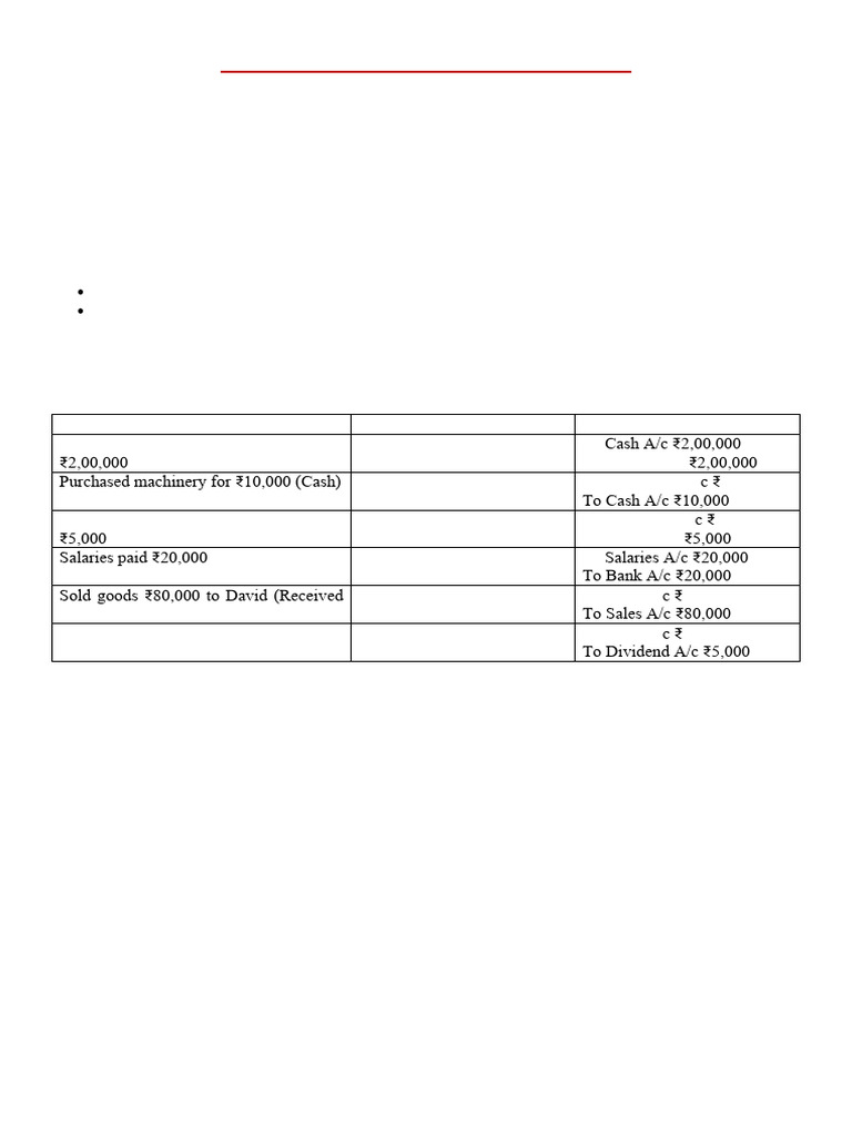 S1.5 - Golden Rules of Accounting With Journals | PDF
