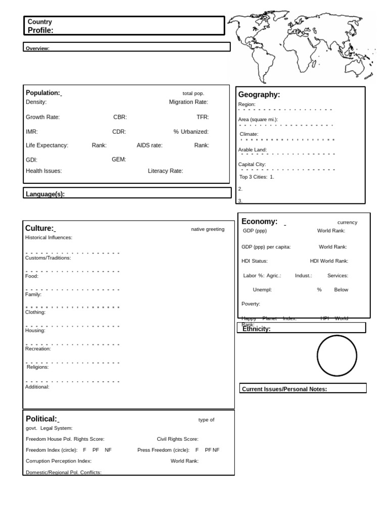 Country Profile Template Overview | PDF | Economies