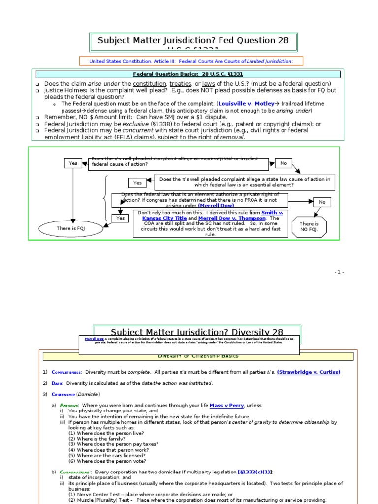 Civ Pro Stuy Guide Outline PDF Diversity Jurisdiction