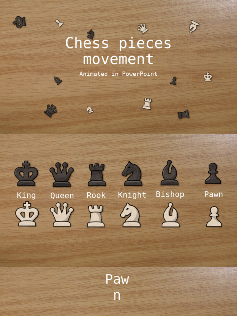 Chess Piece Movements in PowerPoint | PDF
