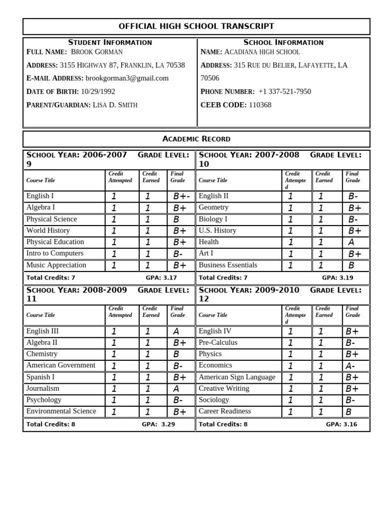 TRANSCRIPT Acadiana High School | PDF | Educational Stages