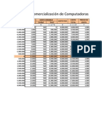 Punto de Equilibrio Comercializadora de As