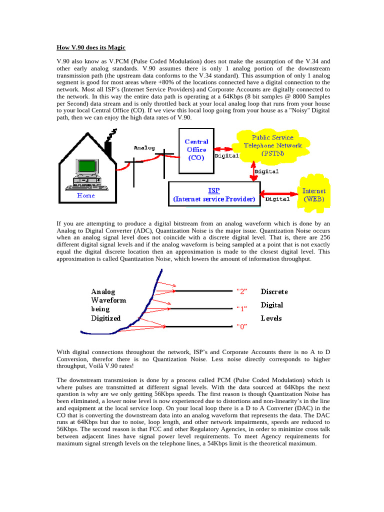 How V90 Does Its Magic | PDF | Analog To Digital Converter | Sampling ...