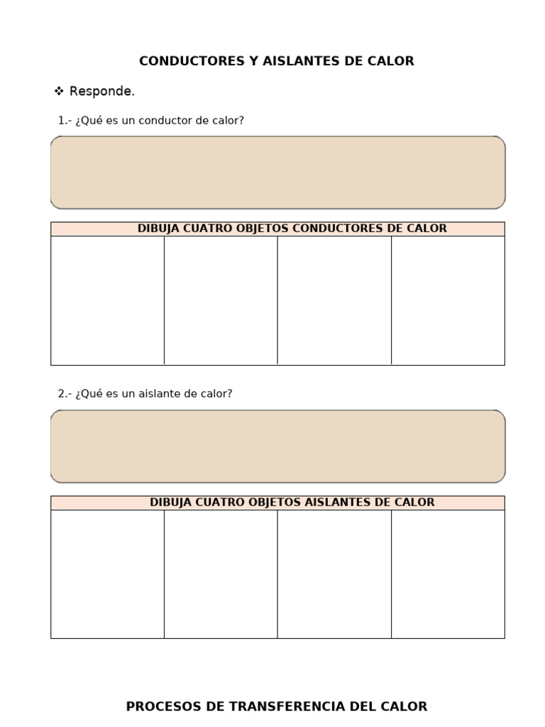Conductores y Aislantes de Calor | PDF